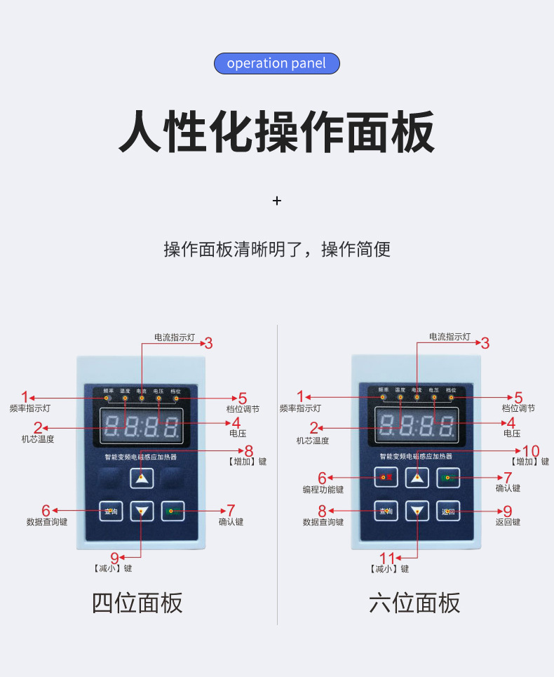 互生寶磁能
