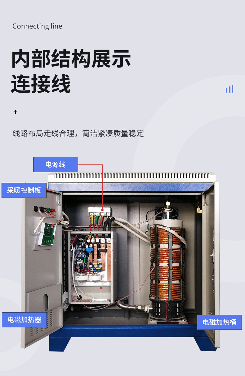 互生寶磁能