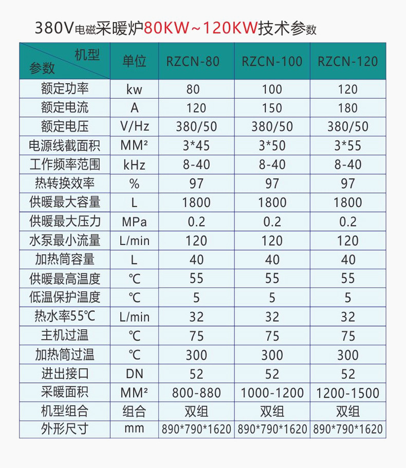 互生寶磁能
