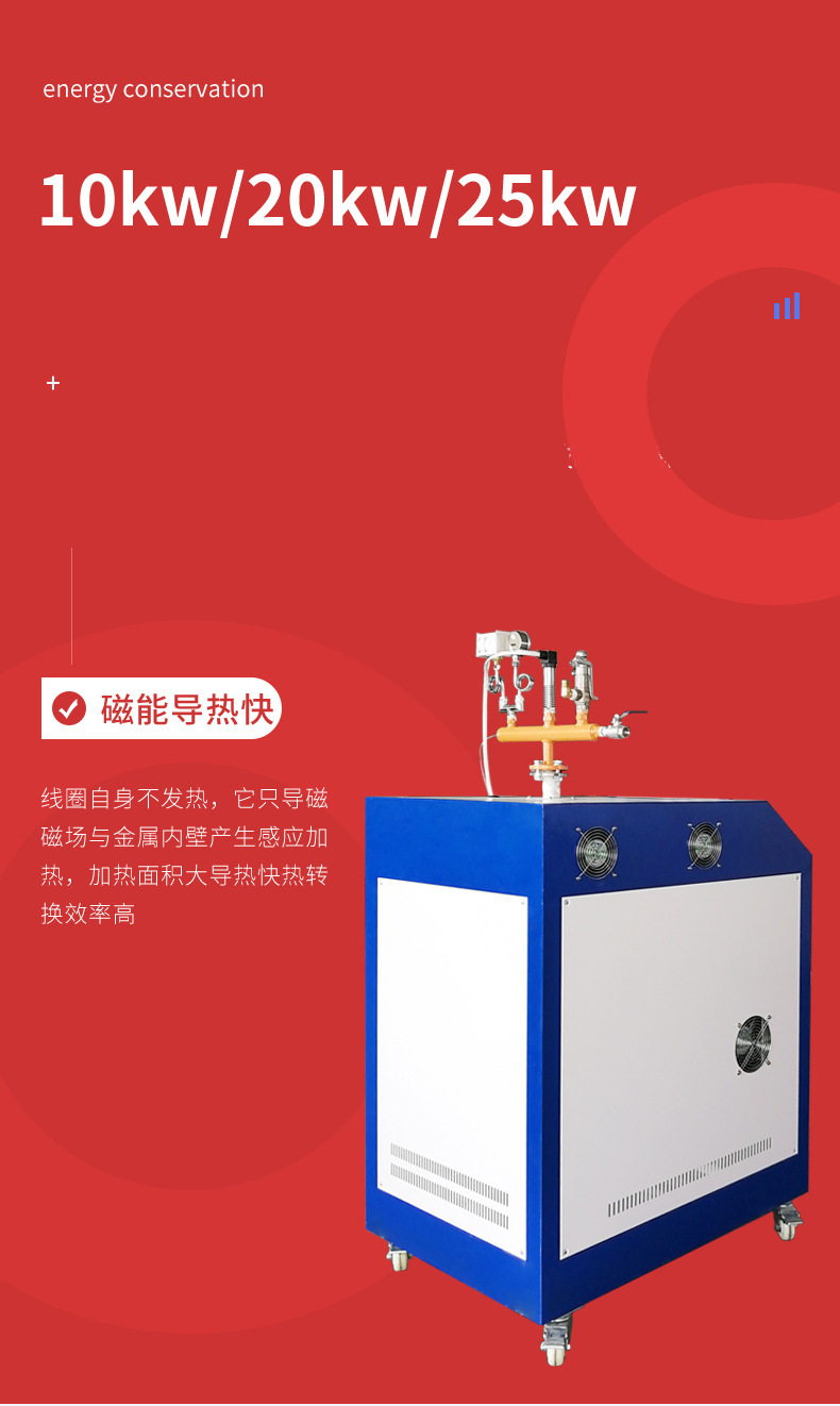 互生寶磁能