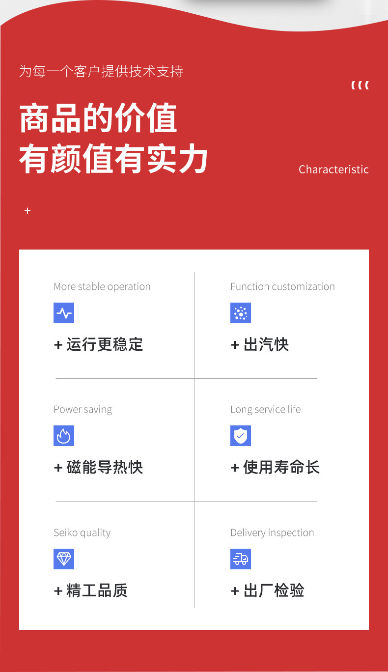 互生寶磁能